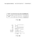 SEMICONDUCTOR MEMORY STORAGE APPARATUS HAVING CHARGE STORAGE LAYER AND     CONTROL GATE diagram and image