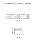 SEMICONDUCTOR MEMORY STORAGE APPARATUS HAVING CHARGE STORAGE LAYER AND     CONTROL GATE diagram and image