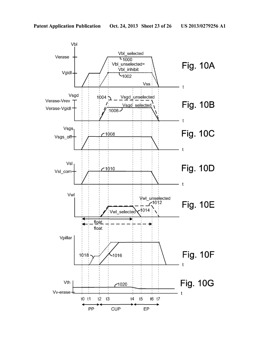 Soft Erase Operation For 3D Non-Volatile Memory With Selective Inhibiting     Of Passed Bits - diagram, schematic, and image 24