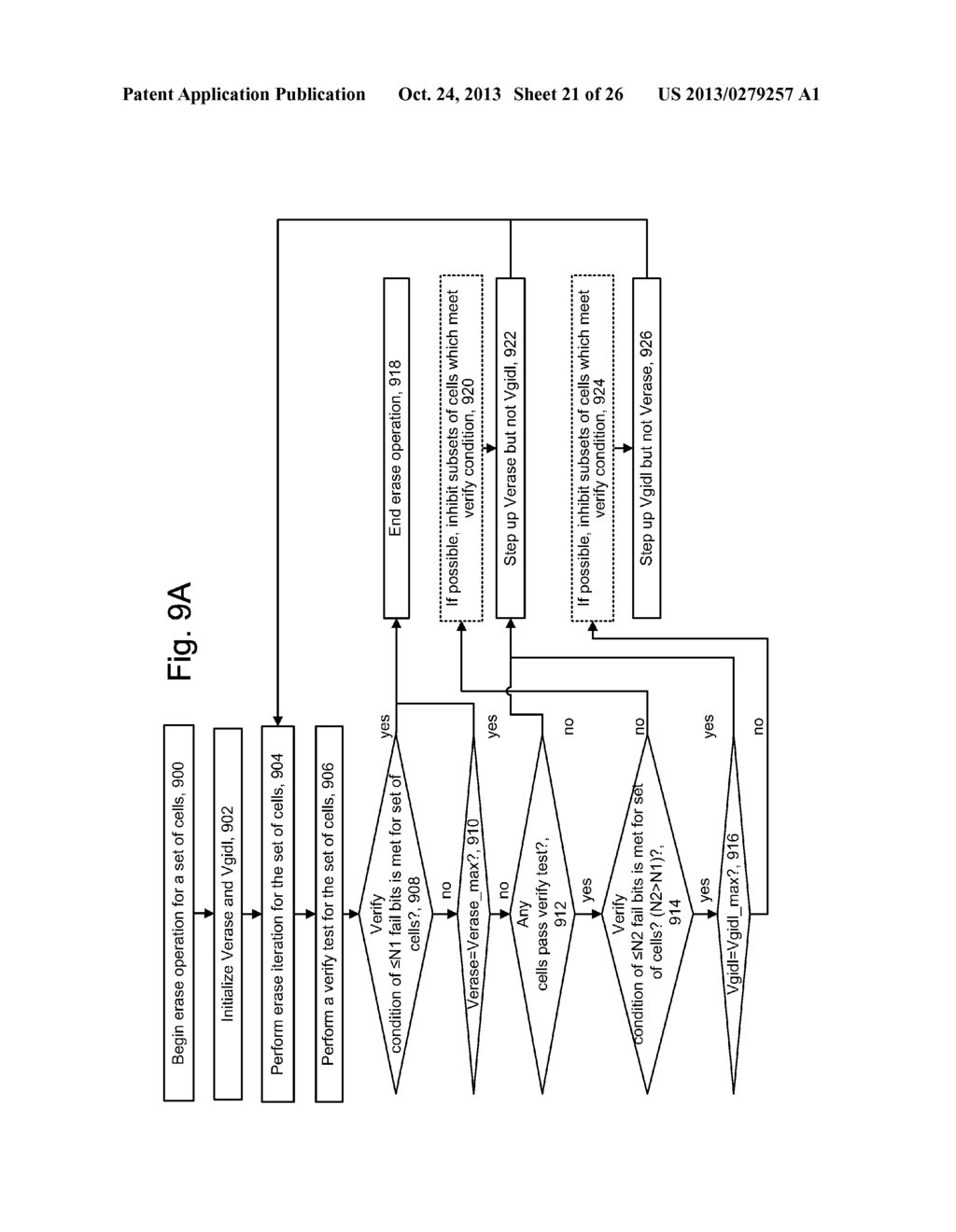 Erase Operation For 3D Non-Volatile Memory With Controllable Gate-Induced     Drain Leakage Current - diagram, schematic, and image 22