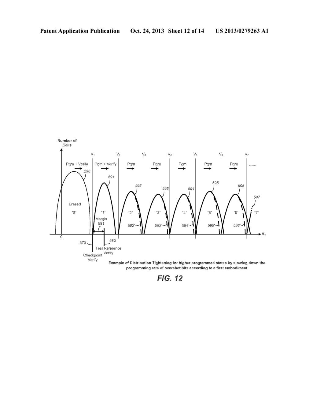 NONVOLATILE MEMORY AND METHOD FOR IMPROVED PROGRAMMING WITH REDUCED VERIFY - diagram, schematic, and image 13