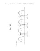 NONVOLATILE MEMORY DEVICE, SYSTEM AND PROGRAMMING METHOD WITH DYNAMIC     VERIFICATION MODE SELECTION diagram and image