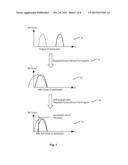 Method and Apparatus for Reducing Erase Time of Memory By Using Partial     Pre-Programming diagram and image