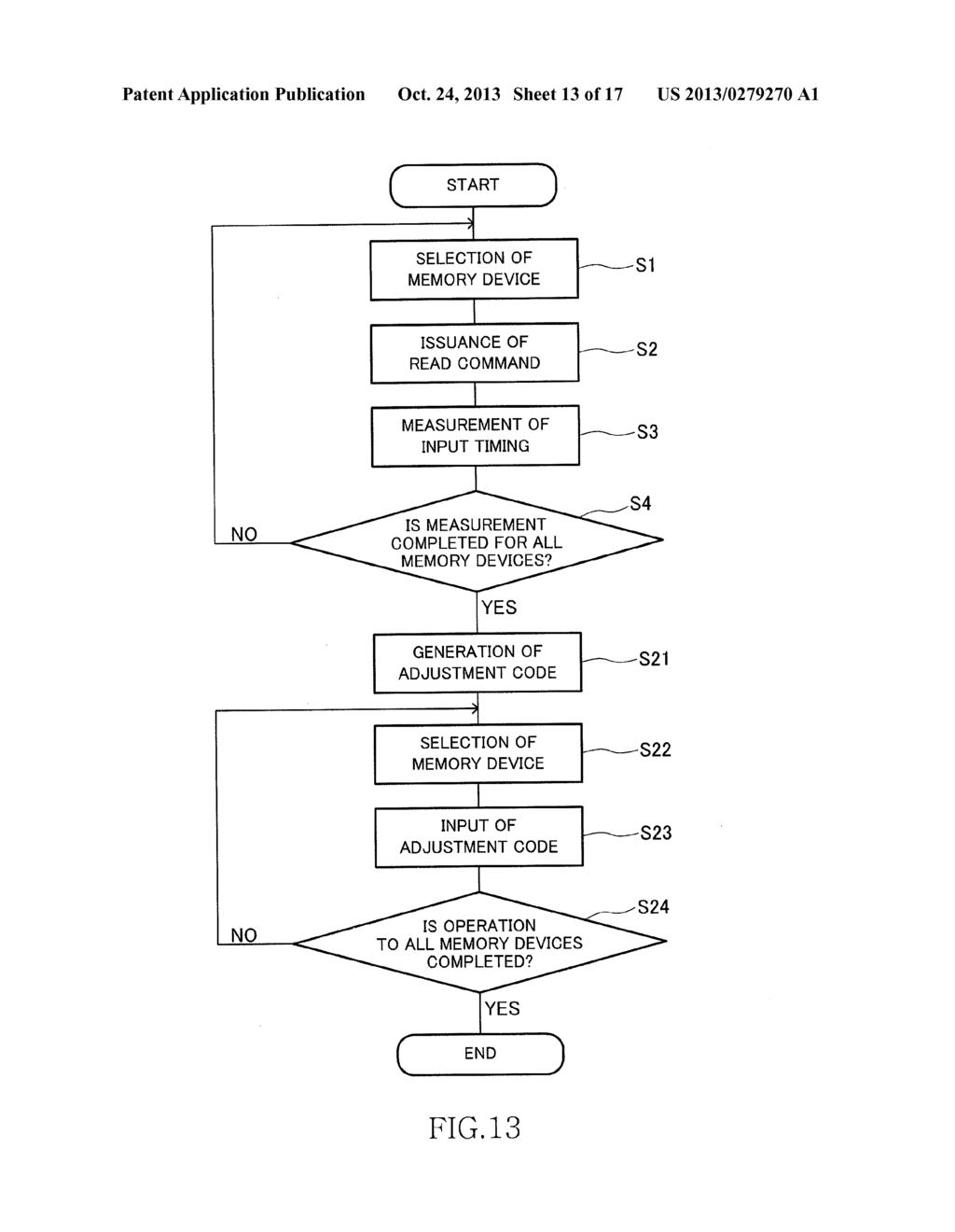 MEMORY SYSTEM AND CONTROL METHOD THEREFOR - diagram, schematic, and image 14