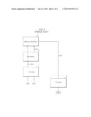 SEMICONDUCTOR APPARATUS diagram and image