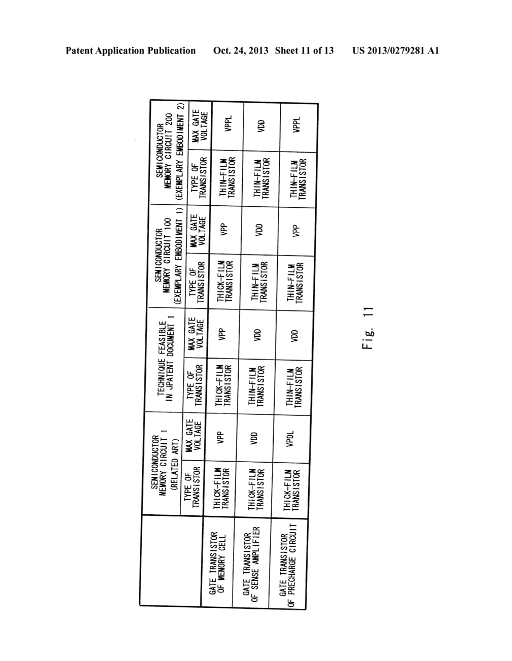 SEMICONDUCTOR MEMORY INTEGRATED DEVICE HAVING A PRECHARGE CIRCUIT WITH     THIN-FILM TRANSISTORS GATED BY A VOLTAGE HIGHER THAN A POWER SUPPLY     VOLTAGE - diagram, schematic, and image 12