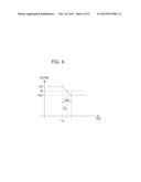 E-FUSE ARRAY CIRCUIT diagram and image