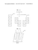 SEMICONDUCTOR MEMORY DEVICE diagram and image