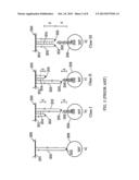 Nonlinear imaging with dual band pulse complexes diagram and image