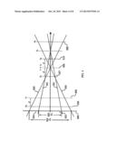 Nonlinear imaging with dual band pulse complexes diagram and image