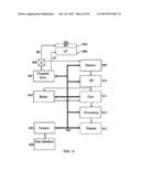 Nonlinear imaging with dual band pulse complexes diagram and image