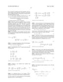 Nonlinear imaging with dual band pulse complexes diagram and image