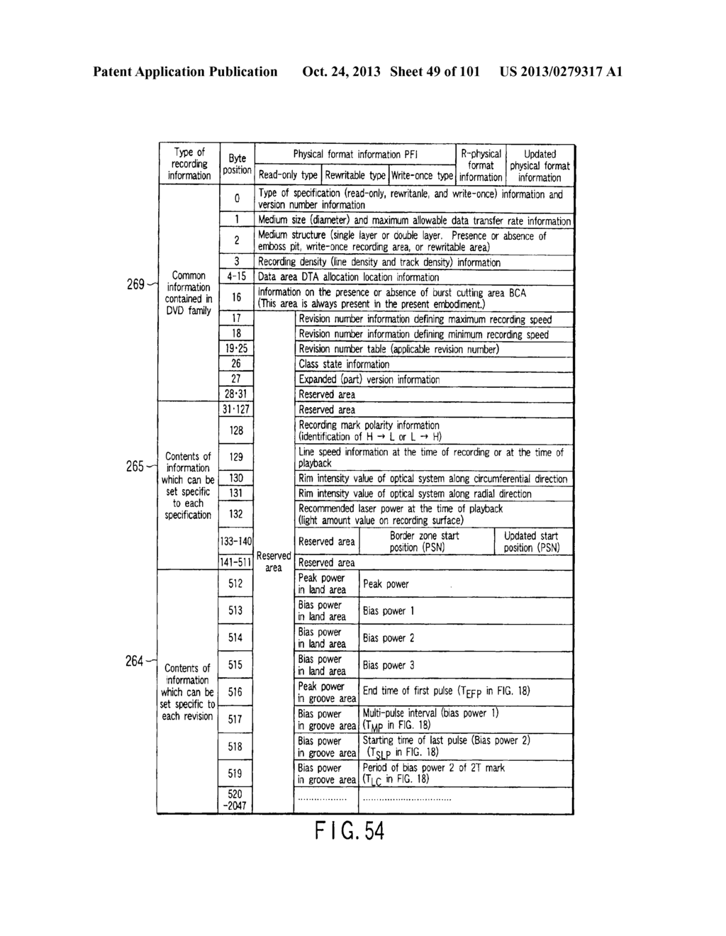 STORAGE MEDIUM, REPRODUCING METHOD, AND RECORDING METHOD - diagram, schematic, and image 50