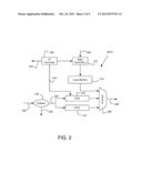 Allocating Bandwidth in a Resilient Packet Ring Network by PI Controller diagram and image