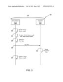 Allocating Bandwidth in a Resilient Packet Ring Network by PI Controller diagram and image