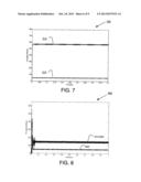 Allocating Bandwidth in a Resilient Packet Ring Network by PI Controller diagram and image