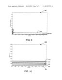 Allocating Bandwidth in a Resilient Packet Ring Network by PI Controller diagram and image