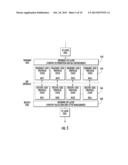 APPARATUS AND METHODS FOR IMPROVED PACKET FLOW MOBILITY diagram and image