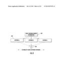 APPARATUS AND METHODS FOR IMPROVED PACKET FLOW MOBILITY diagram and image