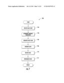 APPARATUS AND METHODS FOR IMPROVED PACKET FLOW MOBILITY diagram and image