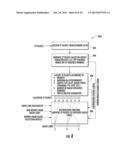 APPARATUS AND METHODS FOR IMPROVED PACKET FLOW MOBILITY diagram and image