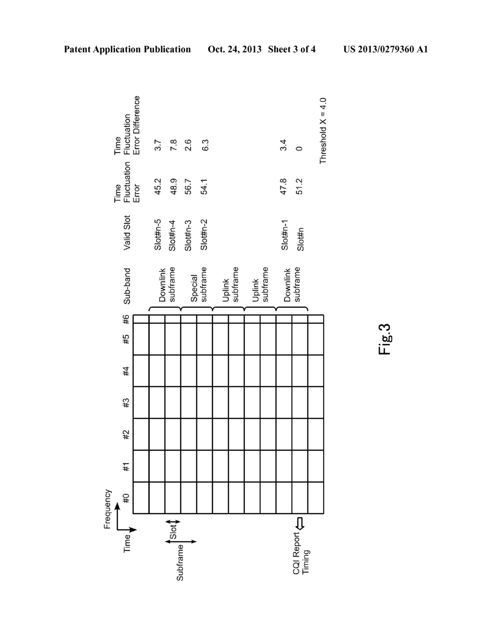 MOBILE COMMUNICATION DEVICE AND CHANNEL QUALITY INDEX ESTIMATION METHOD - diagram, schematic, and image 04