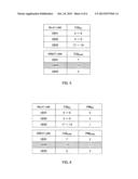 RADIO RELAY STATION APPARATUS, RADIO BASE STATION APPARATUS AND RADIO     COMMUNICATION METHOD diagram and image