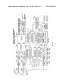 RADIO RELAY STATION APPARATUS, RADIO BASE STATION APPARATUS AND RADIO     COMMUNICATION METHOD diagram and image