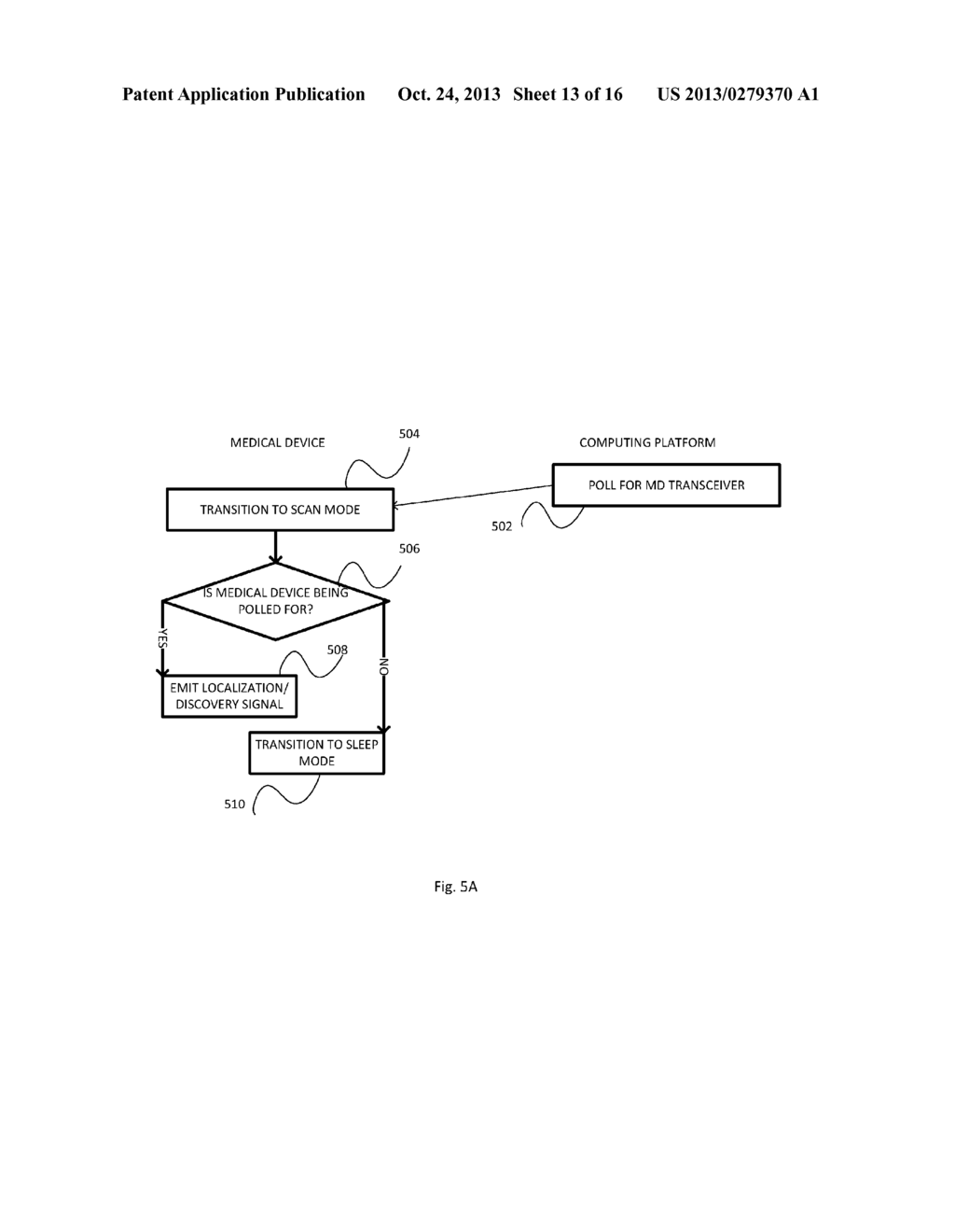 METHODS, APPARATUS AND SYSTEMS FOR MEDICAL DEVICE COMMUNICATION, CONTROL     AND LOCALIZATION - diagram, schematic, and image 14