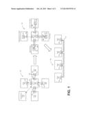 Cascaded Streaming of Data Through Virtual Chain of Nodes in Hub Topology diagram and image