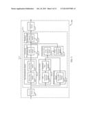 EARLY INITIATION OF DORMANCY OF A RADIO CONNECTION diagram and image