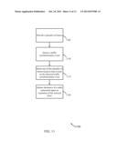 EARLY INITIATION OF DORMANCY OF A RADIO CONNECTION diagram and image