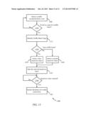 EARLY INITIATION OF DORMANCY OF A RADIO CONNECTION diagram and image