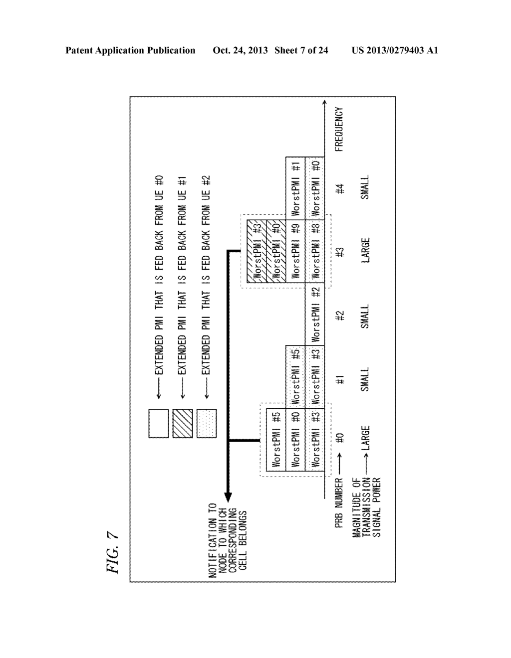 COMMUNICATION APPARATUS AND COMMUNICATION METHOD - diagram, schematic, and image 08