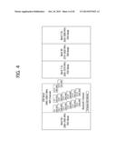 APPARATUS AND METHOD FOR CONTROLLING COEXISTENCE INTERFERENCE WITHIN     DEVICE IN WIRELESS COMMUNICATION SYSTEM diagram and image