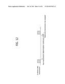 APPARATUS AND METHOD FOR CONTROLLING COEXISTENCE INTERFERENCE WITHIN     DEVICE IN WIRELESS COMMUNICATION SYSTEM diagram and image