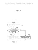 APPARATUS AND METHOD FOR CONTROLLING COEXISTENCE INTERFERENCE WITHIN     DEVICE IN WIRELESS COMMUNICATION SYSTEM diagram and image