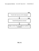 Sounding Signal in a Multicarrier Wireless Device diagram and image