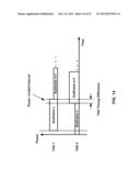 Sounding Signal in a Multicarrier Wireless Device diagram and image