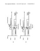 Sounding Signal in a Multicarrier Wireless Device diagram and image