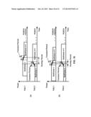 Sounding Signal in a Multicarrier Wireless Device diagram and image