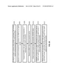 Sounding Signal in a Multicarrier Wireless Device diagram and image