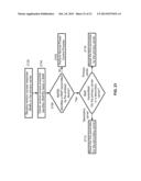 Sounding Signal in a Multicarrier Wireless Device diagram and image