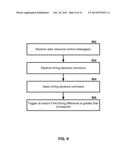 Uplink Transmissions in a Wireless Device diagram and image