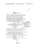 METHODS FOR HANDLING PS AND CS COMMUNICATION SERVICE diagram and image