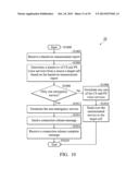 METHODS FOR HANDLING PS AND CS COMMUNICATION SERVICE diagram and image