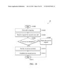 METHODS FOR HANDLING PS AND CS COMMUNICATION SERVICE diagram and image