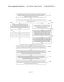 SYSTEM FOR WIRELESS CONNECTIVITY CONTINUITY AND QUALITY diagram and image