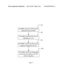 Processing Circuit Switched Services in an Evolved Packet Network diagram and image