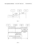 Processing Circuit Switched Services in an Evolved Packet Network diagram and image